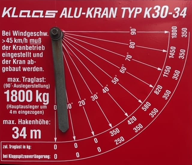 Klaas Camionkraan